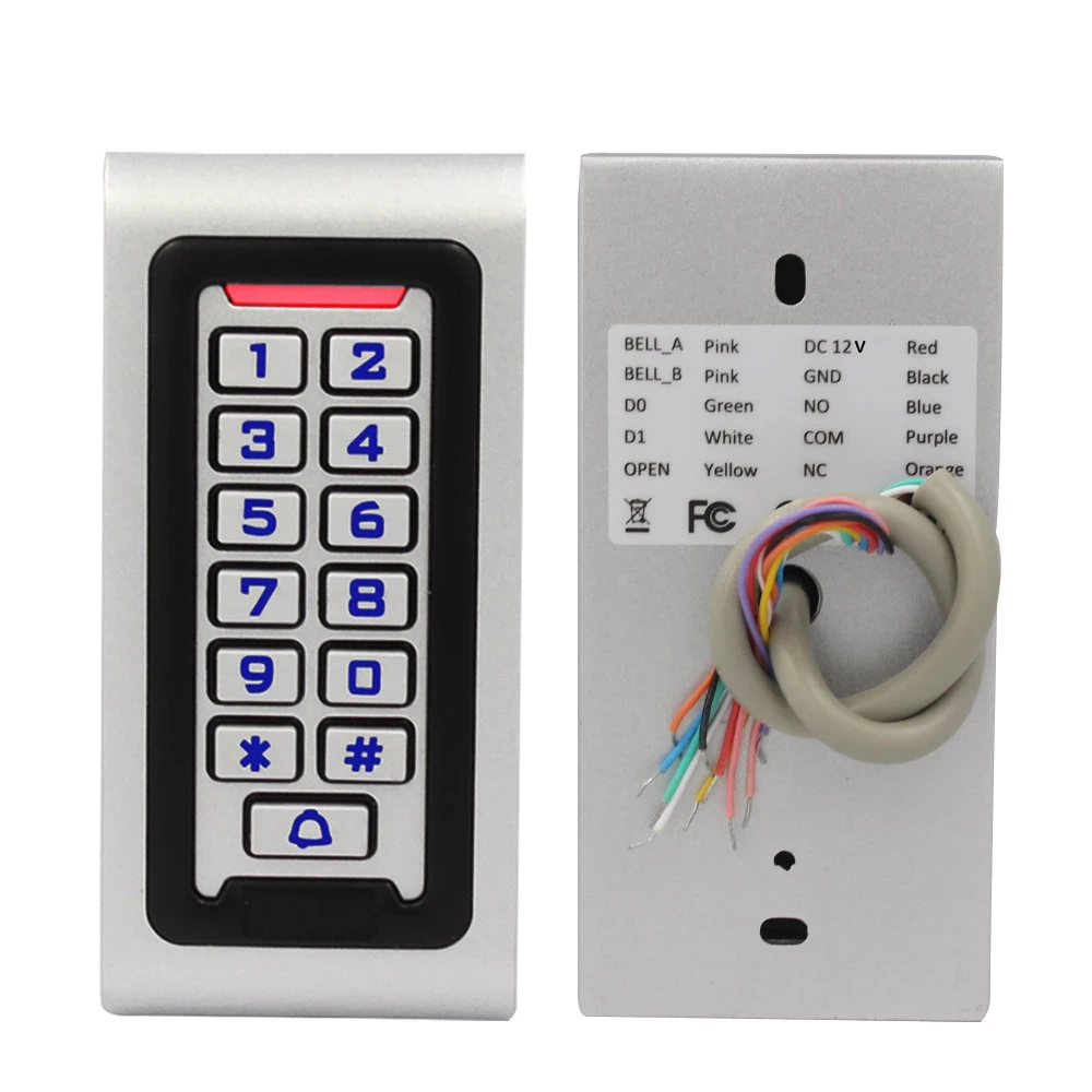 card with PIN card access system